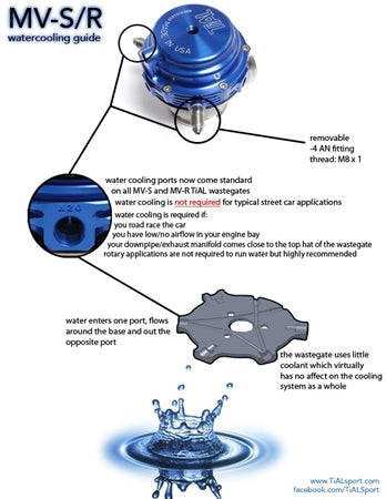 TiAL MV-R 44mm Wastegate